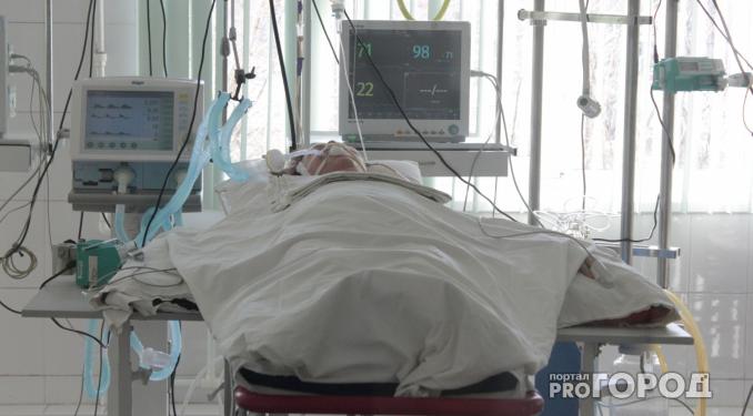 В Коми республиканской больнице 68 пациентов с коронавирусом находятся в реанимации