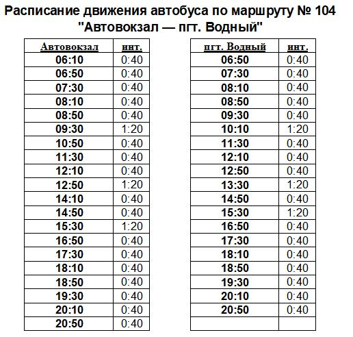 Расписание автобусов 104 б
