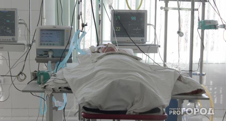 В Коми в тяжелом состоянии находятся более 200 пациентов с COVID-19