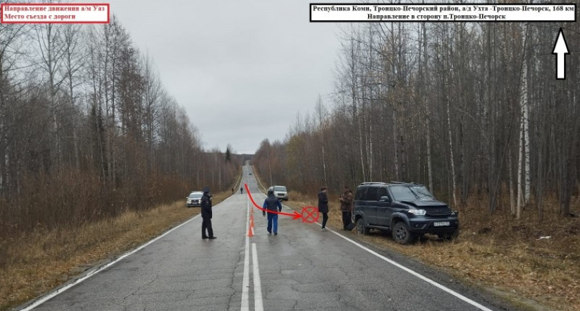 В Коми водитель не справилась с управлением автомобиля и съехала в кювет