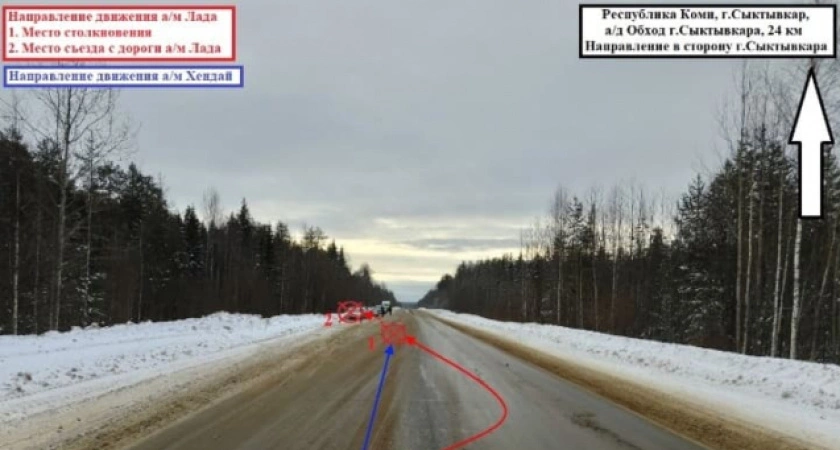 Фото к статье: На одной из трасс Коми не поделили дорогу ВАЗ и Hyundai