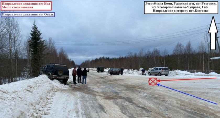 После столкновения двух иномарок в Коми пострадало 3 человека