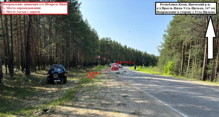 В одном из районов Коми случилось смертельное ДТП