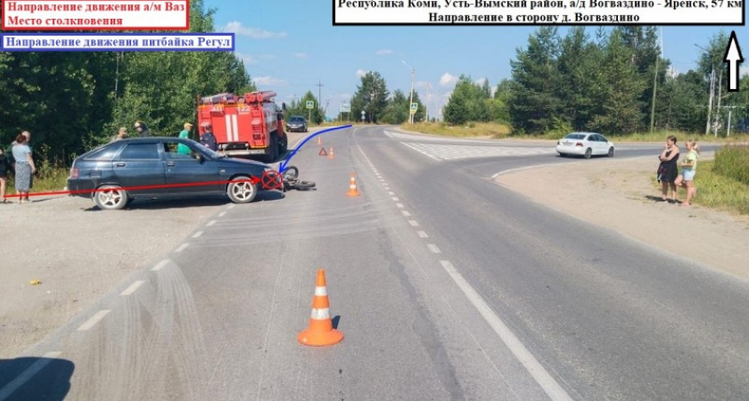 В Коми в ДТП с участием питбайка пострадали трое детей