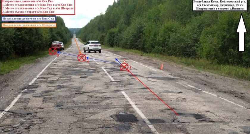 Ребенок пострадал в массовой аварии в Коми после рискованного обгона