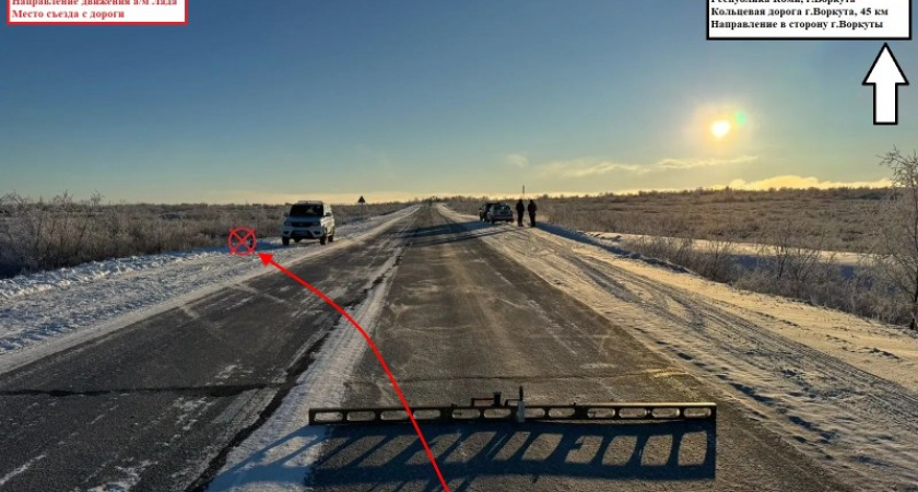 Два водителя в Коми после съезда в кювет чудом избежали госпитализации