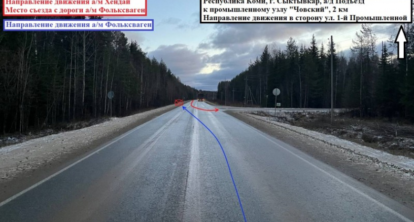 В Коми две иномарки не поделили дорогу