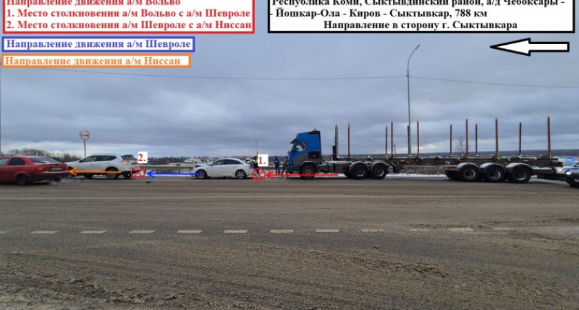 Большегруз спровоцировал тройное столкновение в Коми