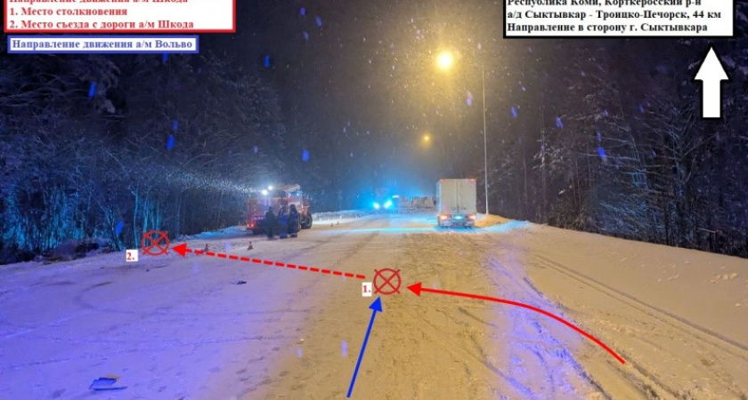 Обнародованы детали аварии в Коми, унесшей жизнь водителя