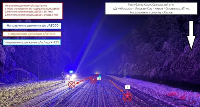 Пять человек получили травмы после неудачного маневра обгона в Коми