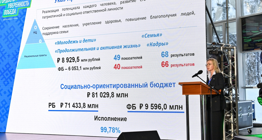 В Ухте появится семейный МФЦ