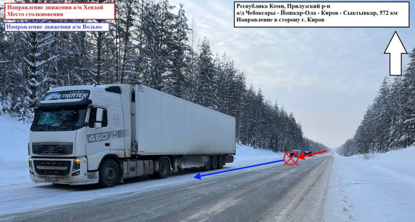 В Коми легковушка столкнулась с трактором