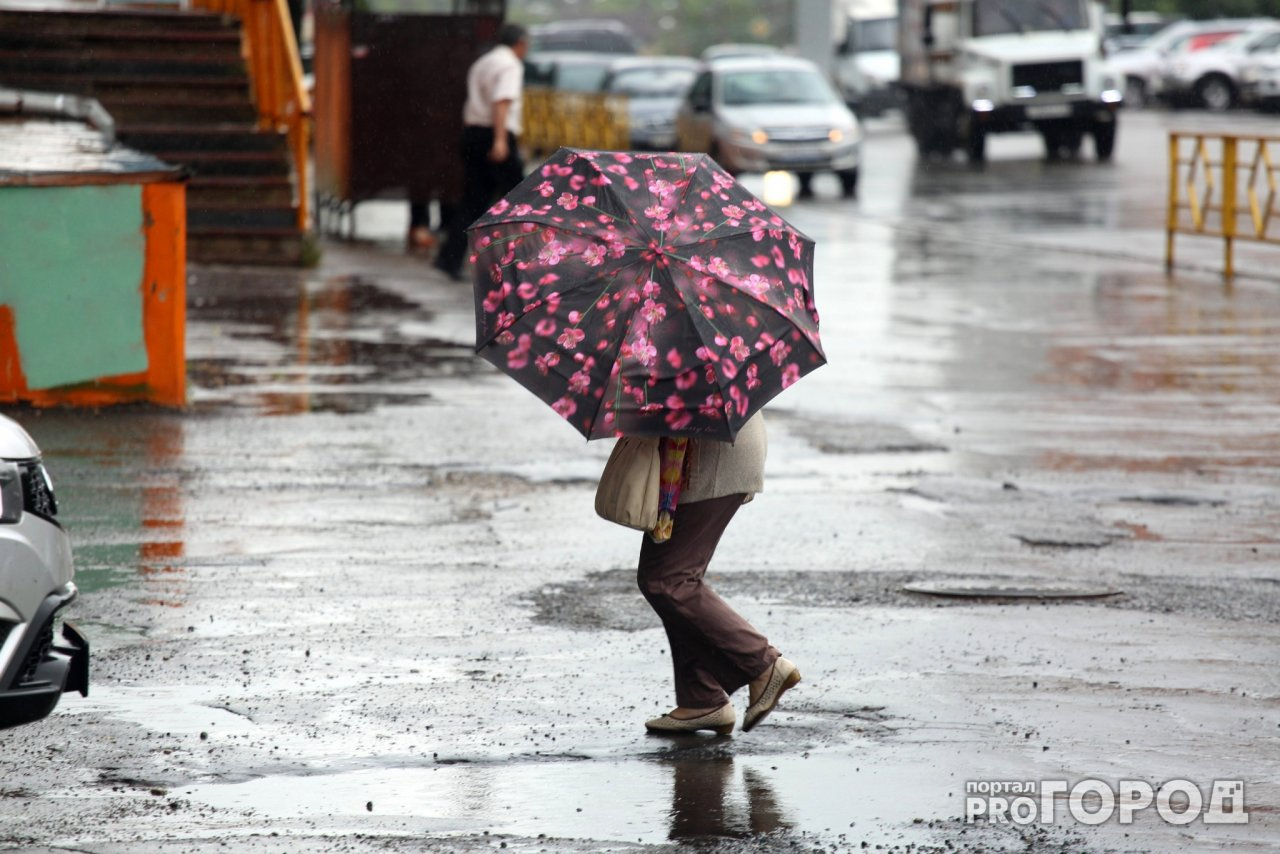 Куртки далеко не убираем: синоптики рассказали о погоде в Ухте