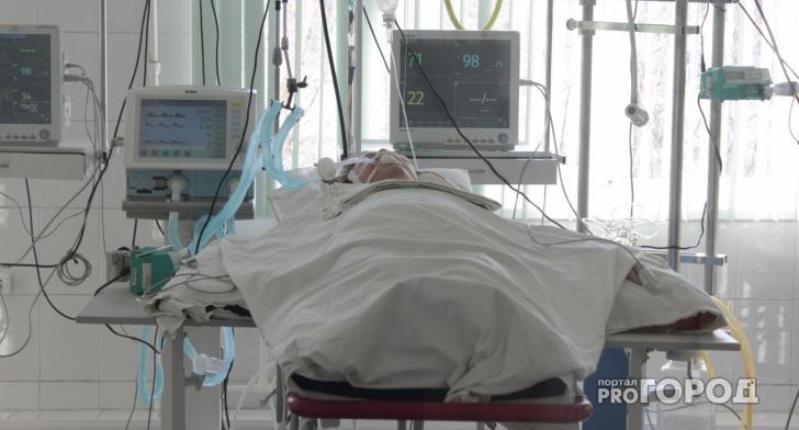 В Коми в тяжелом состоянии находятся более 200 пациентов с COVID-19