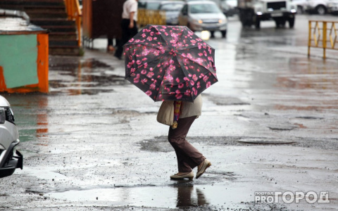 Куртки далеко не убираем: синоптики рассказали о погоде в Ухте