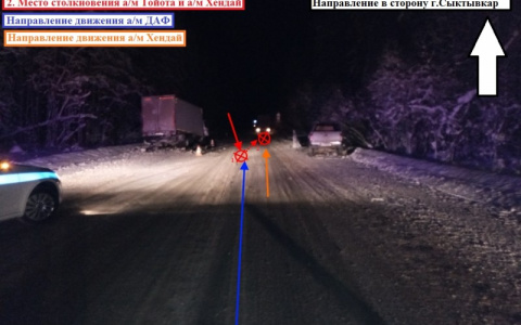 На трассе Ухта-Сыктывкар столкнулись внедорожник и грузовик