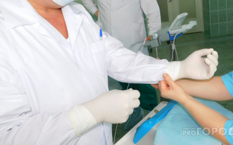 Коронавирус в Коми: актуальные данные на 20 января