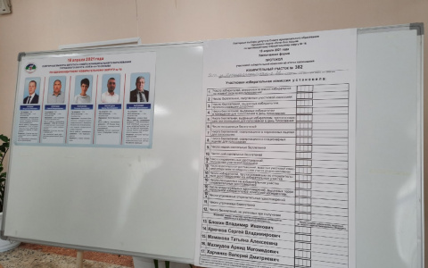 В Ухте на довыборах победил единоросс Владимир Блохин