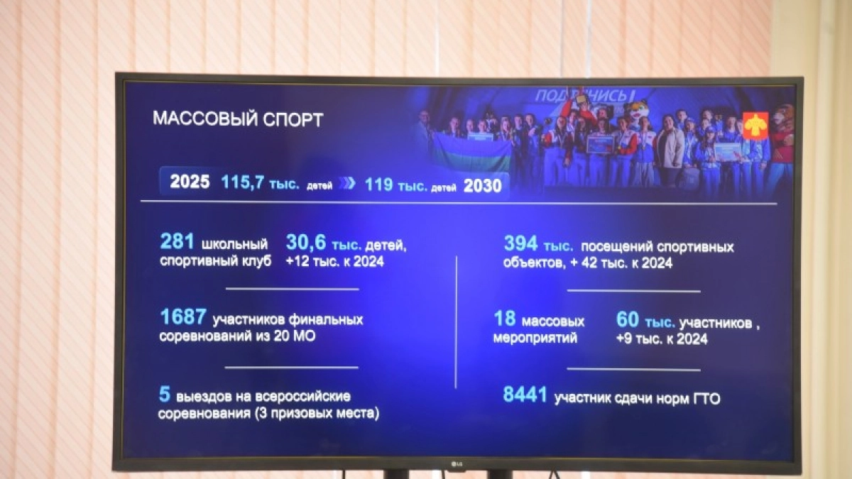 В Коми 88% детей занимаются спортом